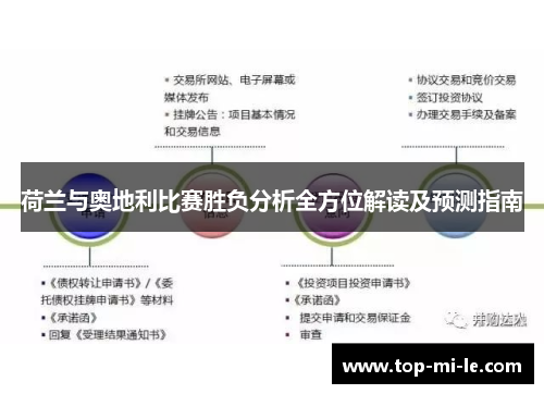 荷兰与奥地利比赛胜负分析全方位解读及预测指南 荷兰与奥地利比赛胜负分析全方位解读及预测指南