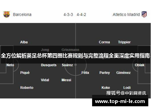全方位解析英足总杯第四圈比赛规则与完整流程全面深度实用指南 全方位解析英足总杯第四圈比赛规则与完整流程全面深度实用指南