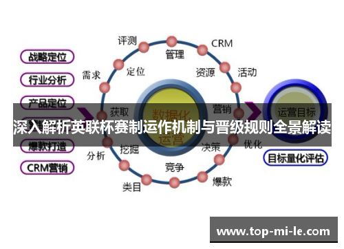 深入解析英联杯赛制运作机制与晋级规则全景解读