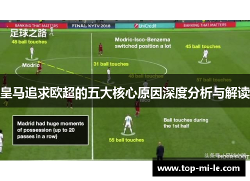 皇马追求欧超的五大核心原因深度分析与解读