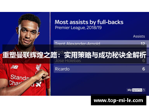 重塑曼联辉煌之路：实用策略与成功秘诀全解析