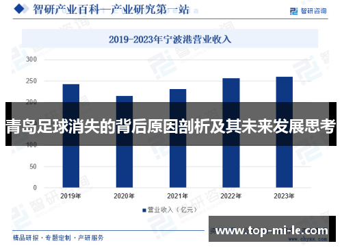 青岛足球消失的背后原因剖析及其未来发展思考 青岛足球消失的背后原因剖析及其未来发展思考