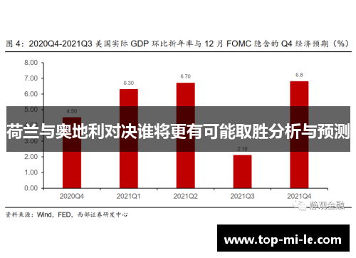 荷兰与奥地利对决谁将更有可能取胜分析与预测 荷兰与奥地利对决谁将更有可能取胜分析与预测
