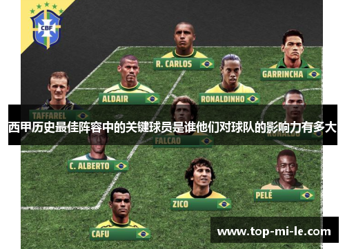 西甲历史最佳阵容中的关键球员是谁他们对球队的影响力有多大