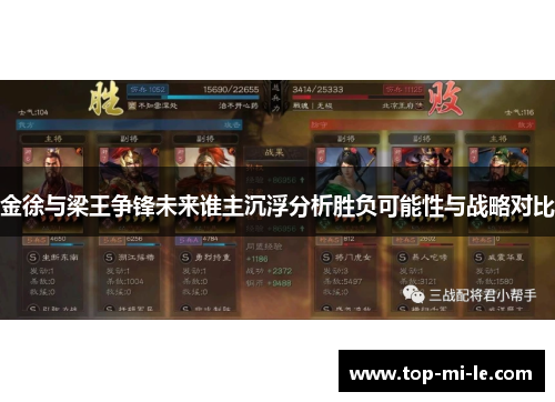 金徐与梁王争锋未来谁主沉浮分析胜负可能性与战略对比 金徐与梁王争锋未来谁主沉浮分析胜负可能性与战略对比