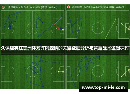 久保建英在美洲杯对阵阿森纳的关键数据分析与背后战术逻辑探讨 久保建英在美洲杯对阵阿森纳的关键数据分析与背后战术逻辑探讨