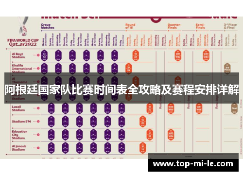 阿根廷国家队比赛时间表全攻略及赛程安排详解 阿根廷国家队比赛时间表全攻略及赛程安排详解