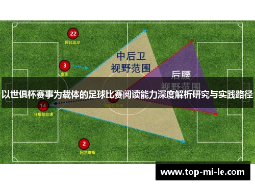 以世俱杯赛事为载体的足球比赛阅读能力深度解析研究与实践路径 以世俱杯赛事为载体的足球比赛阅读能力深度解析研究与实践路径