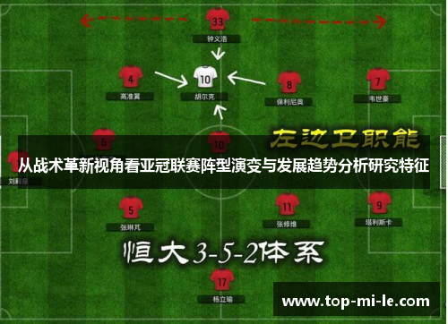 从战术革新视角看亚冠联赛阵型演变与发展趋势分析研究特征